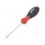 01292 Screwdriver; Torx®; TX20; SoftFinish®; Blade length: 100mm JalATdZdLQYv-yLZNHSdMERT8nzSNRWo0fiOyXfAhCQ