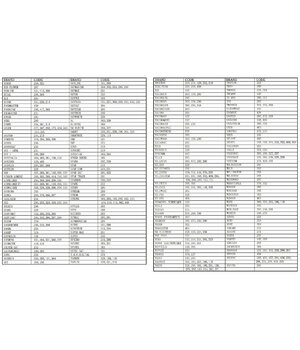 UNIVERSALUS NV PULTAS DVB-T AUN0447 2500 in 1 (1266) ADVNDVBT2+2.jpg