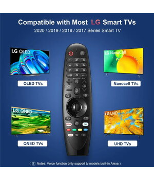 REMOTE CONTROL LG Magic AN-MR20GA bluetooth MBM67438201, AKB75855501, Netflix ADVPLG20G+0.jpg