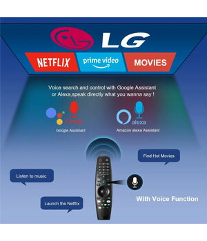 Пульт дистанционного управления LG Magic AN-MR20GA bluetooth MBM67438201, AKB75855501, Netflix ADVPLG20G+1.jpg