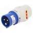 9433170 Connector: AC supply; adapter; male/female; 16A; 230VAC; IEC 60309 X_Li7VaeDieyF272rweZ0CkiCqT4Es_LNmkyjcVmJjE