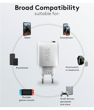 CHARGER USB QC3.0 (18W) QC3.0: 5V/3A;9V/2A;12V/1.5A, white AIQ18B4+2.jpg