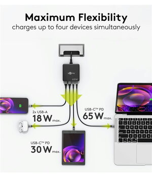 Зарядное устройство USB-C PD 65W MULTIPORT, 2 порта USB-C™ (Power Delivery), 2 порта USB-A (Quick Charge 3.0) AIQ65JC4+1.jpg