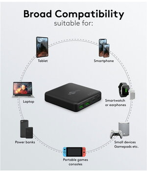 ĮKROVIKLIS USB-C PD 65W MULTIPORT, 2x USB-C™ ports (Power Delivery), 2x USB-A ports (Quick Charge 3.0) AIQ65JC4+3.jpg