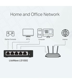 Kompiuterinio tinklo komutatorius - šakotuvas LS105G, 5 portų, 10/100/1000Mbps, TP-Link AKOM105G+1.jpg