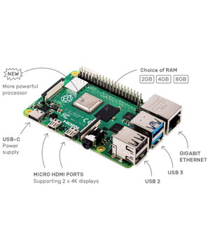 Kompiuterinis modulis Raspberry PI 4 B, 8GB SBC BCM2711 AKOMRP4_8+1.jpg