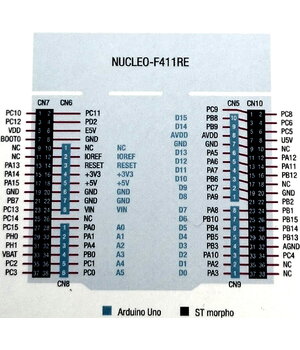 Development board STM32 Nucleo F411RE AKOMS004+2.jpg