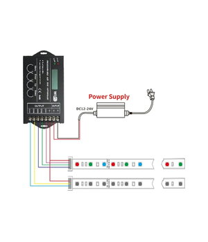 ПРОГРАММИРУЕМЫЙ LED ТАЙМЕР TC421, WiFi, 20A, 5 каналов AMLED_RGB041+3.jpg