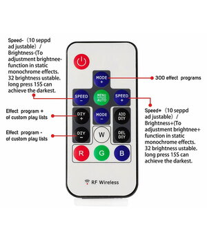 LED RGB RF контроллер для цифровой светодиодной ленты с WS2811, 14 клавиш, 5-24V <70W, WS2812B AMLED_RGB14+2.jpg