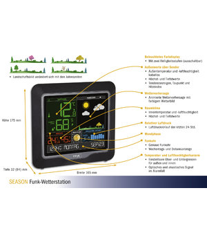 Wireless weather station SEASON ATEA123+2.jpg