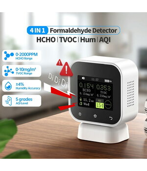 Indoor Air Quality Detector HCHO, TVOC, SFD-02 FNIRSI ATES02+3.jpg