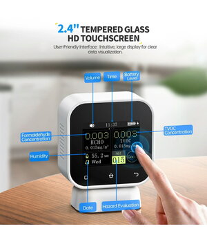 Indoor Air Quality Detector HCHO, TVOC, SFD-02 FNIRSI ATES02+6.jpg