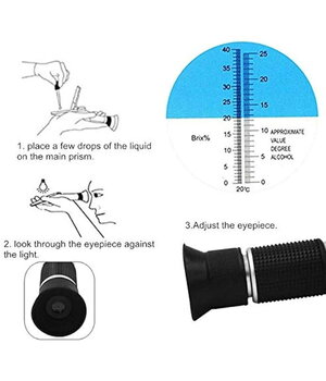 Refraktometras - alkoholio koncentracijos matuoklis 0~80%V/V su ATC, RZ116 ATIAM16+3.jpg