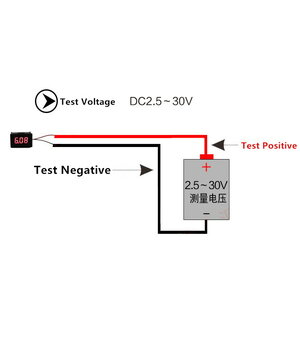 VOLTMETRAS - MODULIS 0.36" LED žalias, DC 2.5-30V, 2 laidai ATMV21X.jpg