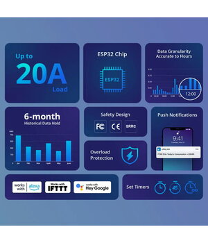 ENERGY CONSUMPTION METER 20A, POW Elite POWR320D ATSE06+2.jpg