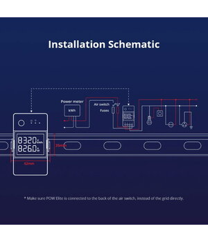 ENERGY CONSUMPTION METER 20A, POW Elite POWR320D ATSE06+4.jpg