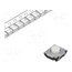EVQQ2P03W Microswitch TACT; SPST; Pos: 2; 0.02A/15VDC; SMT; none; 1.6N; 3.1mm MRs8IXzEIaDXvWsCH5diCIRQ7CuQ6jcR-hDyXTV7F8E