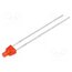 L-1034IDT LED; red; 4÷8mcd; 140°; Front: flat; 10mA; 1.9÷2.3VDC; No.of term: 2 DOIWvL1CNkR1yi6wPKVu9mSjOcdjRBJy8-xWrBCGuqQ