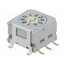 ND3FR10B Encoding switch; DEC/BCD; Pos: 10; horizontal; Rcont max: 30mΩ jzszGaa3JueX75VrcXYIoJFyZ9J9bKGQfUlQhdSyJpI