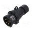 2CMA103591R1000 Connector: AC supply 3-phase; plug; male; PIN: 5; 16A; 415V; IP&S vi6D7x-O2PmTRmsaIBjii61zuTgTwyN-soDVow96qLY