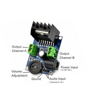 Jaudas pastiprinātāja modulis Divkanālu TDA7266 5–15 W 3–18 VDC

 ABA03+2.jpg