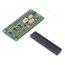 2JCIE-EV01-RP1 Sensor: sensor adapter; 3.14÷3.47VDC,4.75÷5.25VDC; 65x30x5.9mm F5_bG3Zs1C73lCrCjY4IZcOA9my5HBmeZNBfQqHcLPI