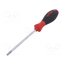 43394 Screwdriver; spherical,Torx®; T30; SoftFinish®; 115mm Lar7w7zVzmTc1tmBhxQ6hiTW5FqSCfcAfUYg8bKwJmQ