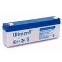 RECHARGEABLE BATTERY SLA UL2.4-12, 12V 2.4Ah 179x35x60mm Ultracell BA122U.jpg