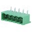 2EDGRC-5.0-05P-14-00AH Connector: pluggable terminal block; socket; male; 20A; 320V; THT ahY8BvMseyWNYXBSCbNyjyvP5GtZ00olegVqyjpOfVE