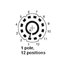 ROTARY SWITCH 12pin x 1way, 0.3A / 125VAC, 1A / 30VDC CPR6XX+112.jpg