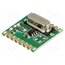 RFM119S-433S1 Module: RF; FM transmitter; FSK,GFSK,OOK; 433.92MHz; I2C; 13dBm zFwk39U6nZWk9VVnHUYXdN6SSZT_I7FtEMGfZhURQz8