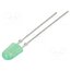 C5SMF-GJF-CV0Y0792 LED; green; oval; 5.1x3.7x7mm; 2130÷8200mcd; Front: convex; 20mA -wPE-Pr-NoXPacOtMawQMwR1ApVSgd05pPsNQwvb0DA