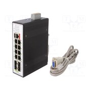 852-1505/000-001 Switch Ethernet; managed; Number of ports: 12; 24÷57VDC; RJ45,SFP uxha93rHsigUXMzizdtMPGx3fI0A3bPjmyn5cFuKJ7c