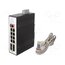 852-1505/000-001 Switch Ethernet; managed; Number of ports: 12; 24÷57VDC; RJ45,SFP uxha93rHsigUXMzizdtMPGx3fI0A3bPjmyn5cFuKJ7c