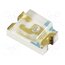 N0B10S41 LED; blue; SMD; 0805; 80÷200mcd; 2.8÷3.7VDC; 1.25x2x1.1mm; 140° hDIofmo8VGANGa1uMsDVeWfEdOe-218ZSqT1YEzmQcQ