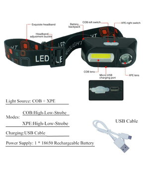 Mini galvas lukturis ar XPE+COB LED, 1500 lm, USB uzlāde

 IPRG01+2.jpg
