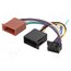 ZRS-230 Connector; ISO; Sony; PIN: 16 _GCF7NJD_6TqAcb40Wr3FehVNLydD7XuyGMFYoZMRmA