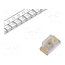 19-21SYGC/S530-E1/4T LED; yellow green; SMD; 0603; 11÷16mcd; 1.7÷2.4VDC; 1.6x0.8x0.8mm 08rOAE8tIygY4ea1KFgxwQDAp4Qew60Pe0pfHdwQTlw