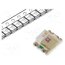 KPS-3227SP1C Phototransistor; SMD; 580nm; 60V; 120° yjewPVmjC8dbHju48qfLrfW7XA7rQTDWfsd86l-IT9w