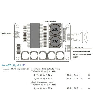 AMPLIFIER digitālais modulis mono TDA8932, 1x35W, D klase

 ABA15+2.jpg