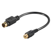 CABLE 4pin S-VHS(P)-RCA(S) 0.13m CKA049.jpg