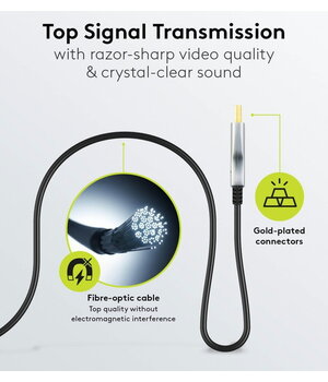 CABLE Ultra High-Definition HDMI 8K@60Hz Optical Cable, 40 m CKA6405G40+3.jpg