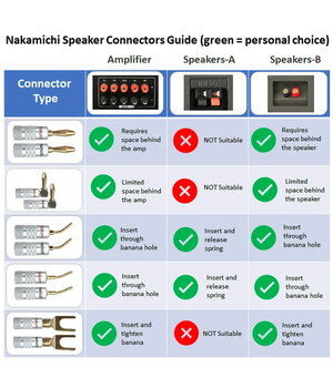 ШТЕКЕР для динамиков Nakamichi Flex Braid, позолоченный, красный CKI0942+2.jpg