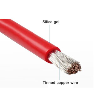 Силиконовые монтажные провода AWG24 0,25 мм², -60°C...+200°C, 5 цветов x10 м CLA0905X+3.jpg