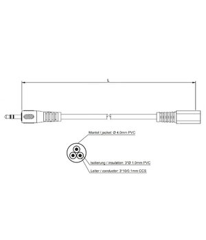 ПРОВОД для наушников прямой 3.5мм/5м CLA636_b1.jpg