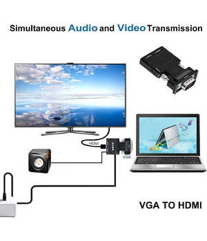 ADAPTERIS - KEITIKLIS iš VGA į HDMI, su USB ir Audio kabeliais CPEK027+2.jpg