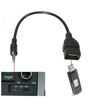 АДАПТЕР  OTG USB A (Г) <-> 3,5 мм 4pin (Ш) Jack, с кабелем 130 мм CPEKUSB6+2.jpg