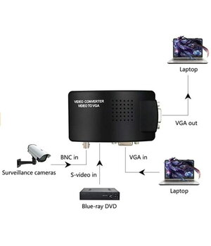 CONVERTER VGA (F) => BNC (F) CPEKVGA_BNC2+1.jpg