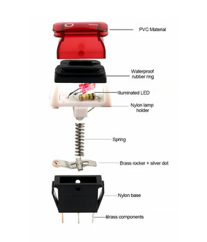 КЛАВИШНЫЙ ПЕРЕКЛЮЧАТЕЛЬ 15A/250V, 20A/125VAC, 1 полюс, герметичный, красный, ON-OFF CPR443X.jpg