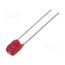 LTR-306 Phototransistor; THT; Dim: 3x2.95x4mm; λp max: 940nm; 30V; 15° 5s0tpH3zk8OdSSAeOYFa9ZFZIn82LPmARDZseLiJk-0
